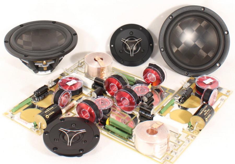 Satori Ara TeXtreme crossovers